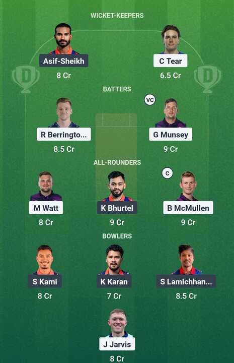 ICC CWC Qualifier League 2 - SCO vs NEP: Dream11 Team